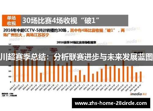 川超赛季总结：分析联赛进步与未来发展蓝图